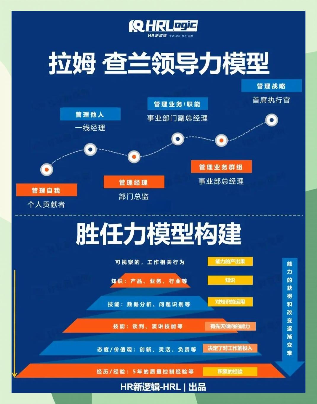 激励对象筛选模型(激励对象筛选模型是什么)酒泉市