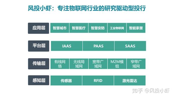 融资顾问市场分析(融资顾问的职责是什么)酒泉市