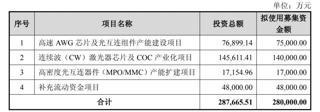 产能整合并购方案(产能过剩型并购案例)酒泉市