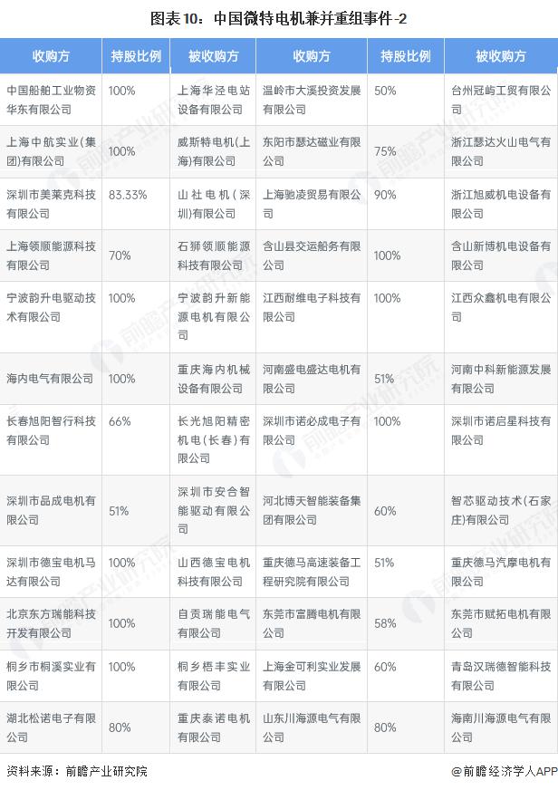 产能整合并购方案(产能过剩型并购案例)酒泉市