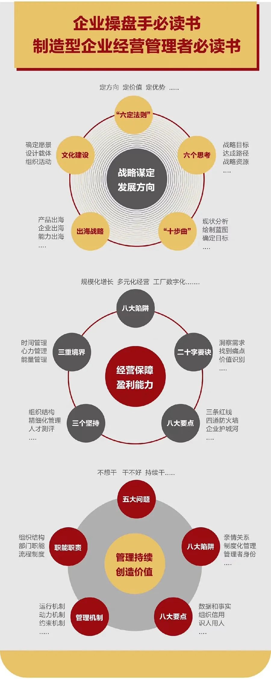 企业战略诊断(企业战略管理咨询与诊断的内容主要包括)酒泉市